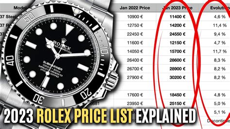 price of rolex in malaysia|rolex price malaysia 2023 guide.